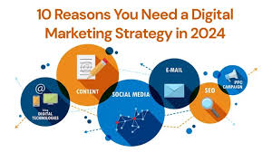 Trends in Digital Marketing 2024