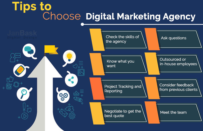 Tips to Choose Digital Marketing Agency