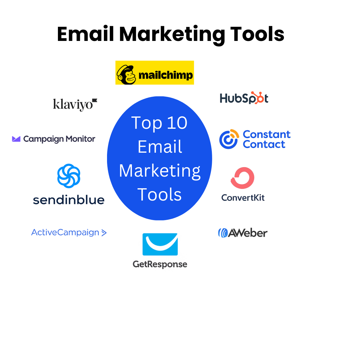 Top 10 Email Marketing Tools